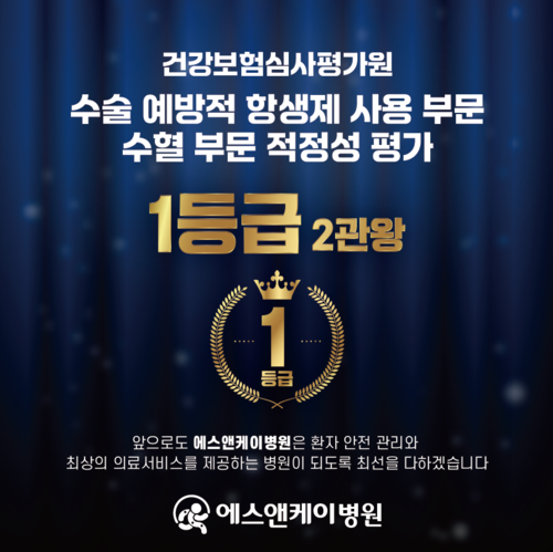 에스앤케이병원, 수혈, 수술 예방적 항생제 사용 적정성 평가 1등급